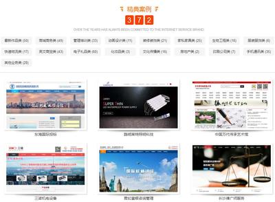 深圳網(wǎng)站建設(shè)、APP、微信開發(fā)等軟件開發(fā)業(yè)務(wù)