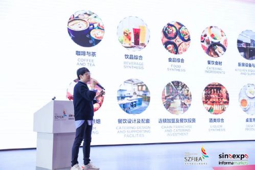 2022進(jìn)出口食品上海創(chuàng)新發(fā)展論壇暨粵港澳深圳國(guó)際農(nóng)產(chǎn)品食品博覽會(huì)推介在深圳舉辦